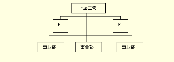 1510-1.gif (1704 bytes)