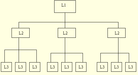 1516-1.gif (3354 bytes)