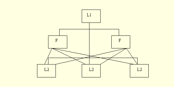 1519-1.gif (2199 bytes)