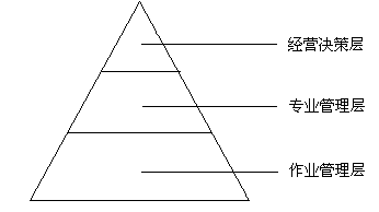 7352-3.gif (2197 bytes)